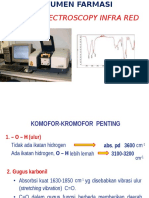 Instrumen Analisis Farmasi