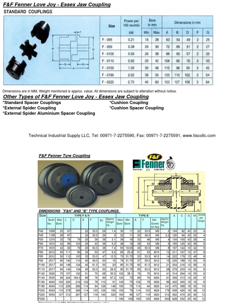 Fenner Dual Duty Pulley With Taper Lock Bush A Spa C SPC
