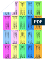 tablas de multiplicar.pdf