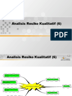 Analisis Resiko Kualitatif