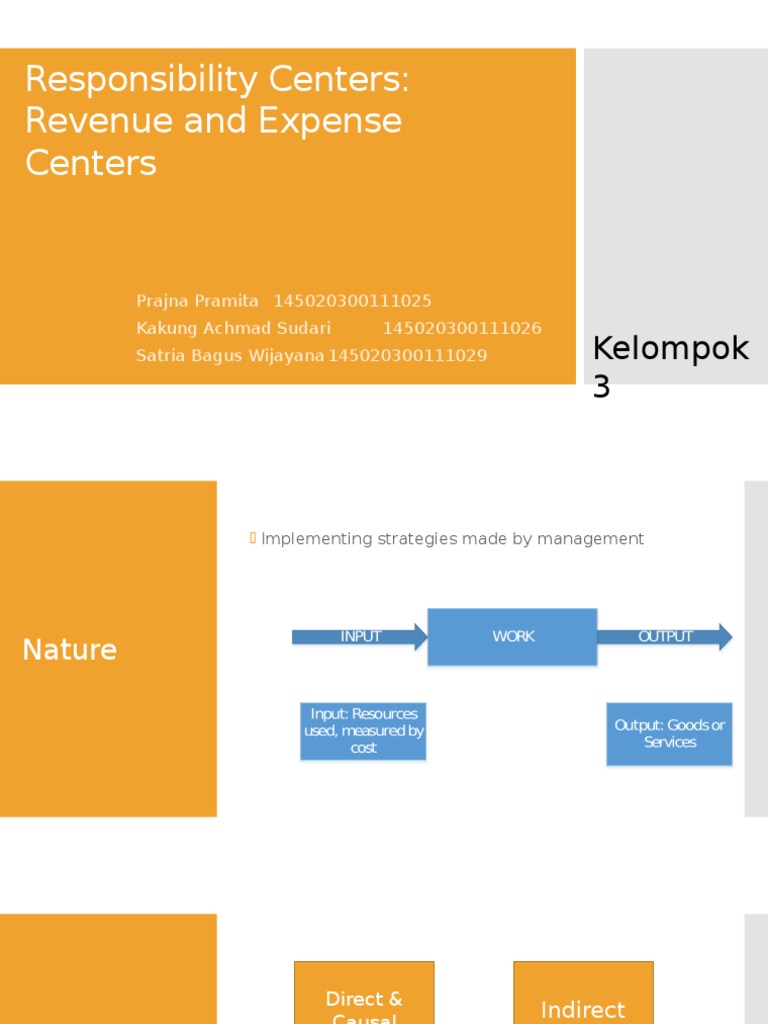 Responsibility Centers Overview | PDF | Business Economics | Economies