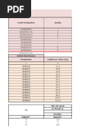 Rolled Steel Angle Specifications | PDF