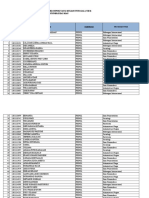 Daftar Nama Penetapan Ukt