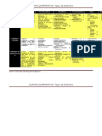 Cuadro Comparativo