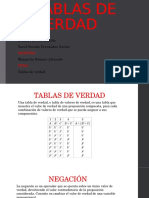 Tablas de Verdad