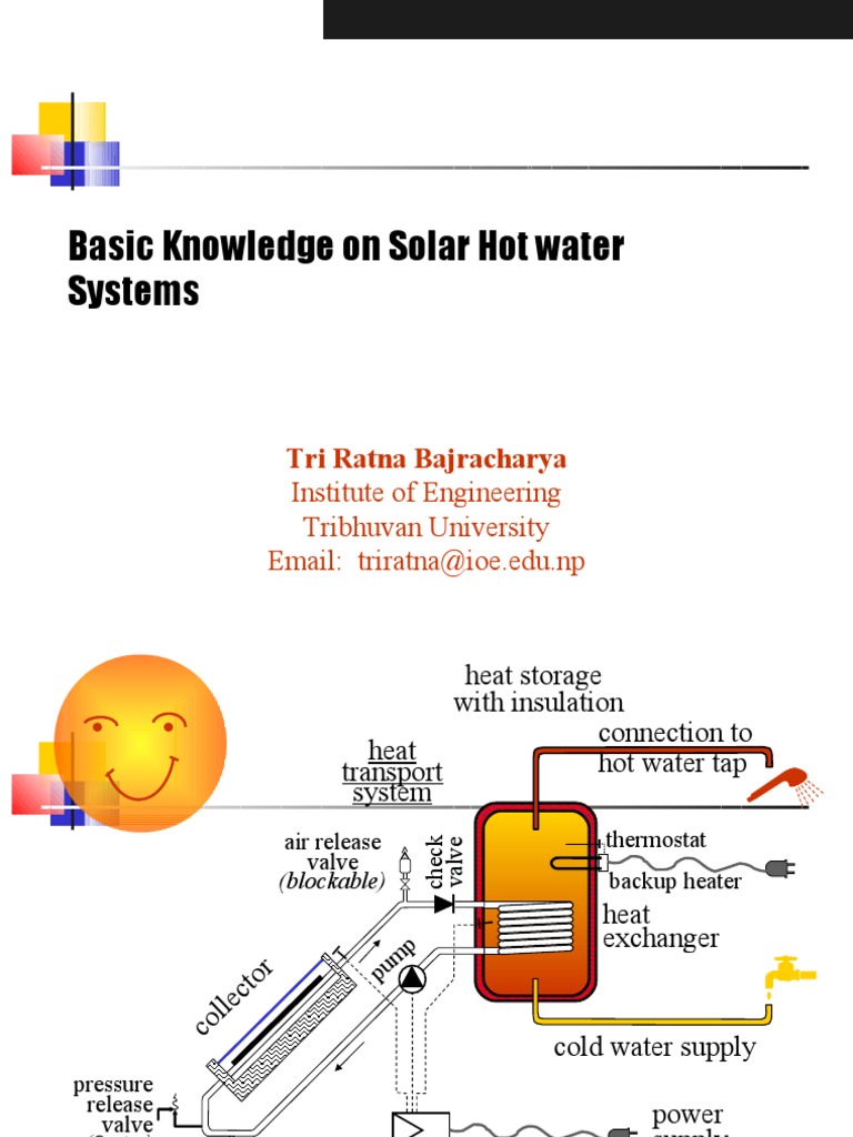 Basic Knowlede of SWH-1 | PDF