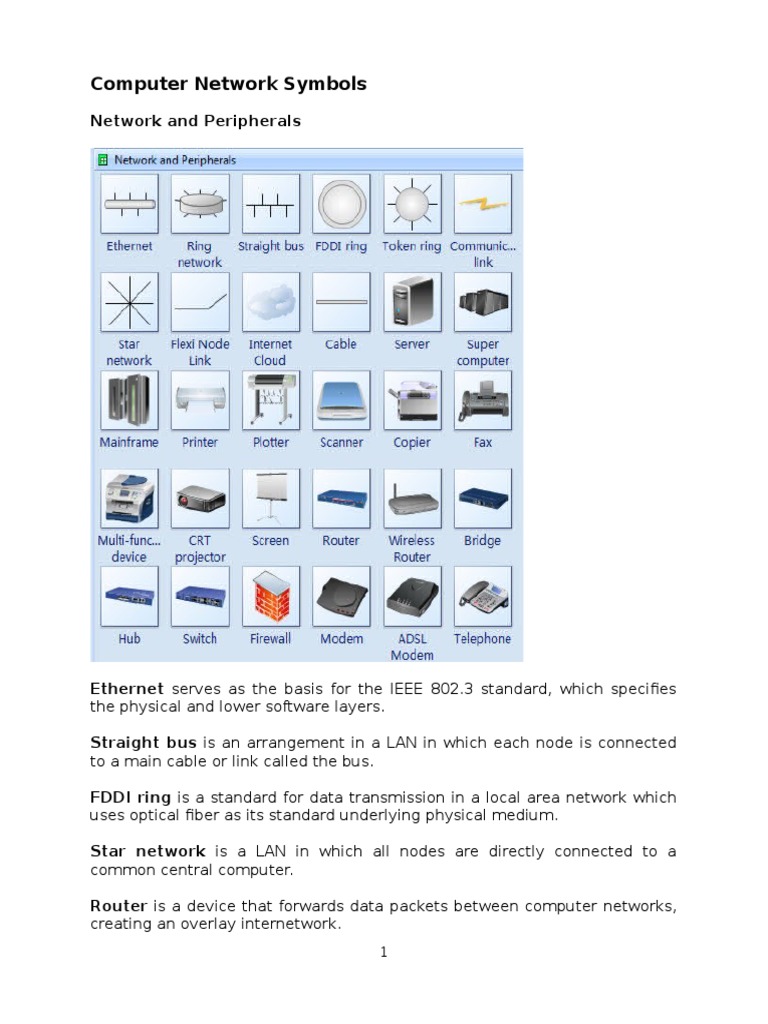 Computer Network Symbols: the physical and lower software layers ...