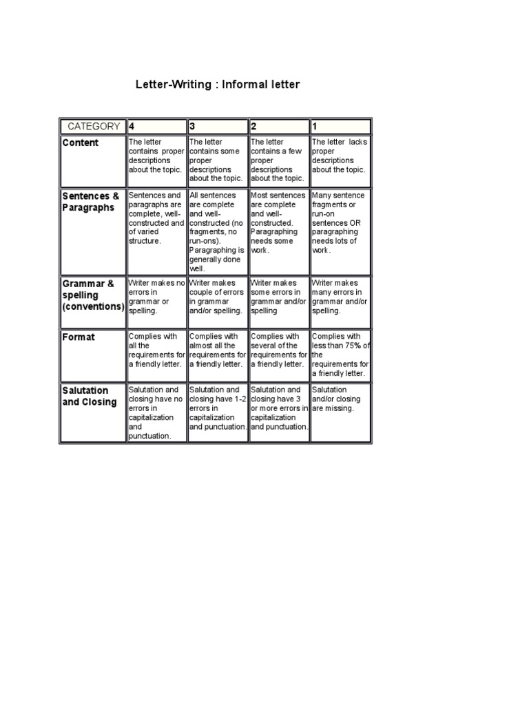 informal letter rubric Writing Rules
