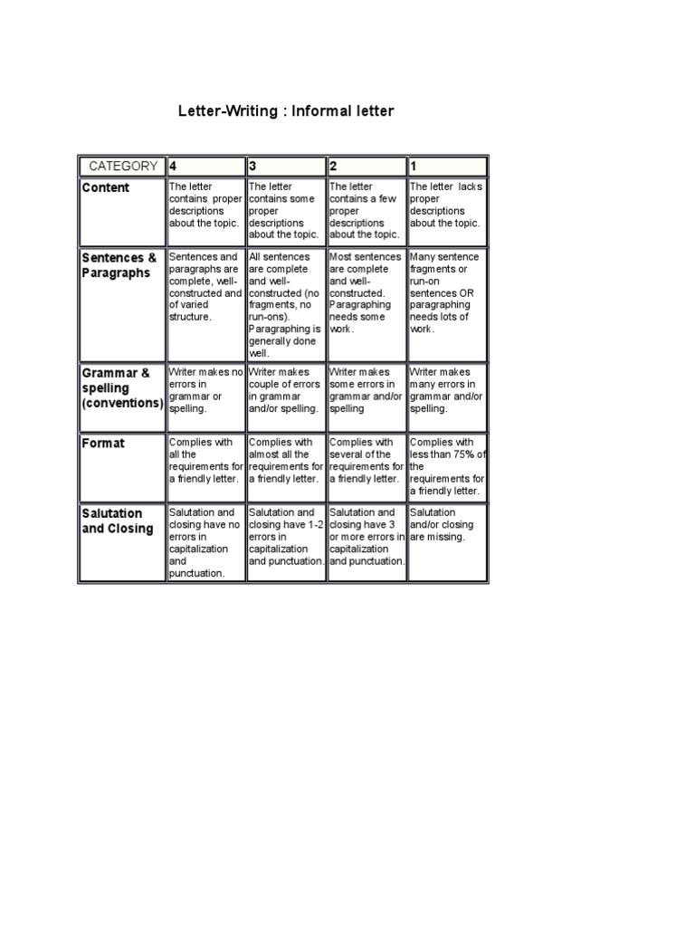 rubrics for application letter writing