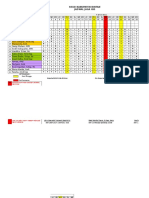 Jadwal Jaga Anastesi