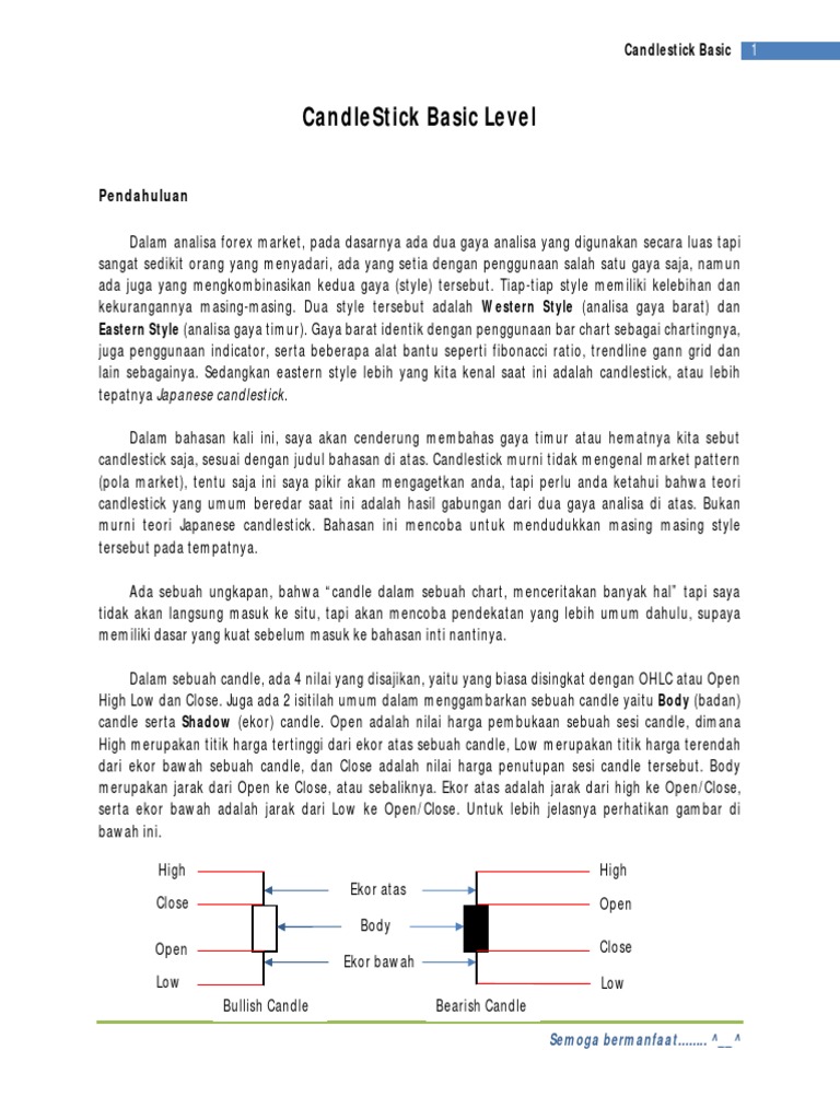 CandleStick Basic PDF | PDF