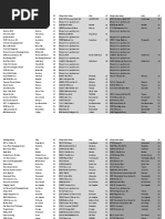 Download Payless Store Closing List by WGME SN344159320 doc pdf