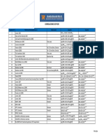 Fórmulas DCP-CBR PDF