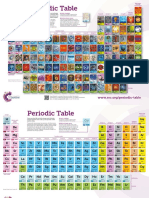 Periodic Table Chart A4 Web