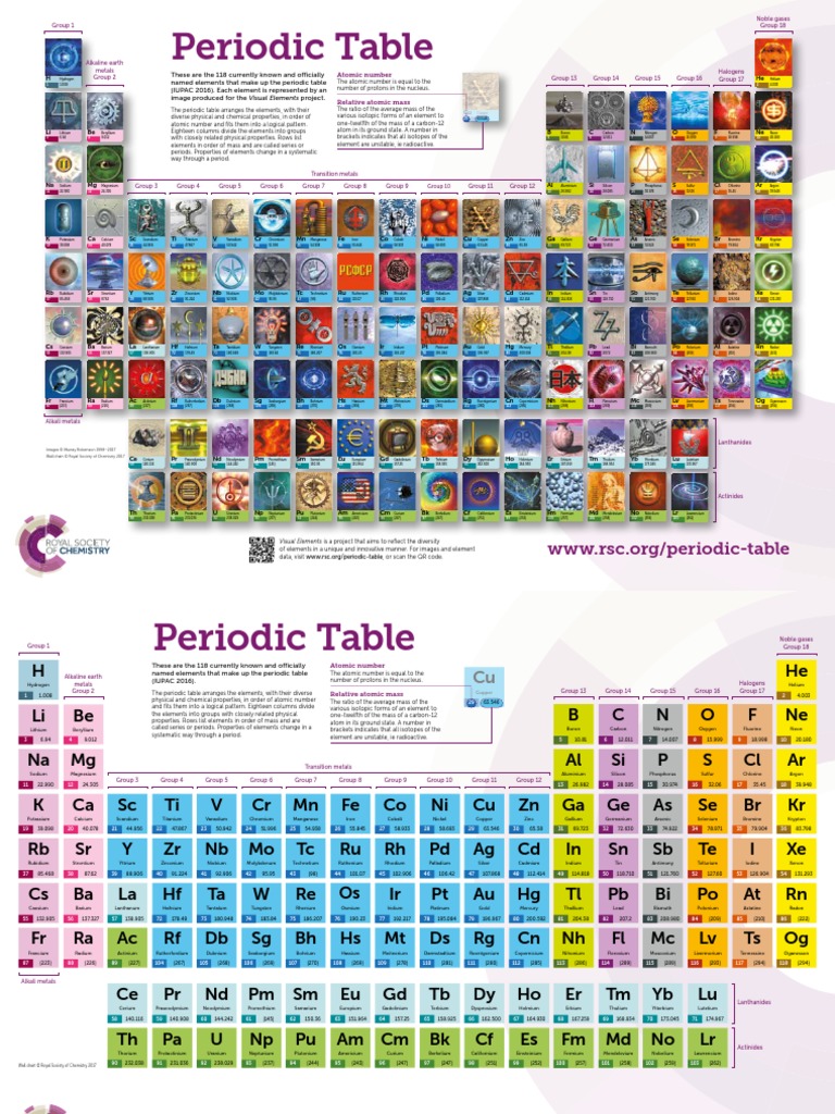 periodic table chart a4 web chemical elements periodic table