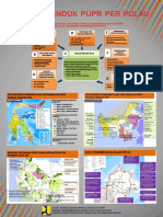 Rencana Induk Pupr Per Pulau PDF