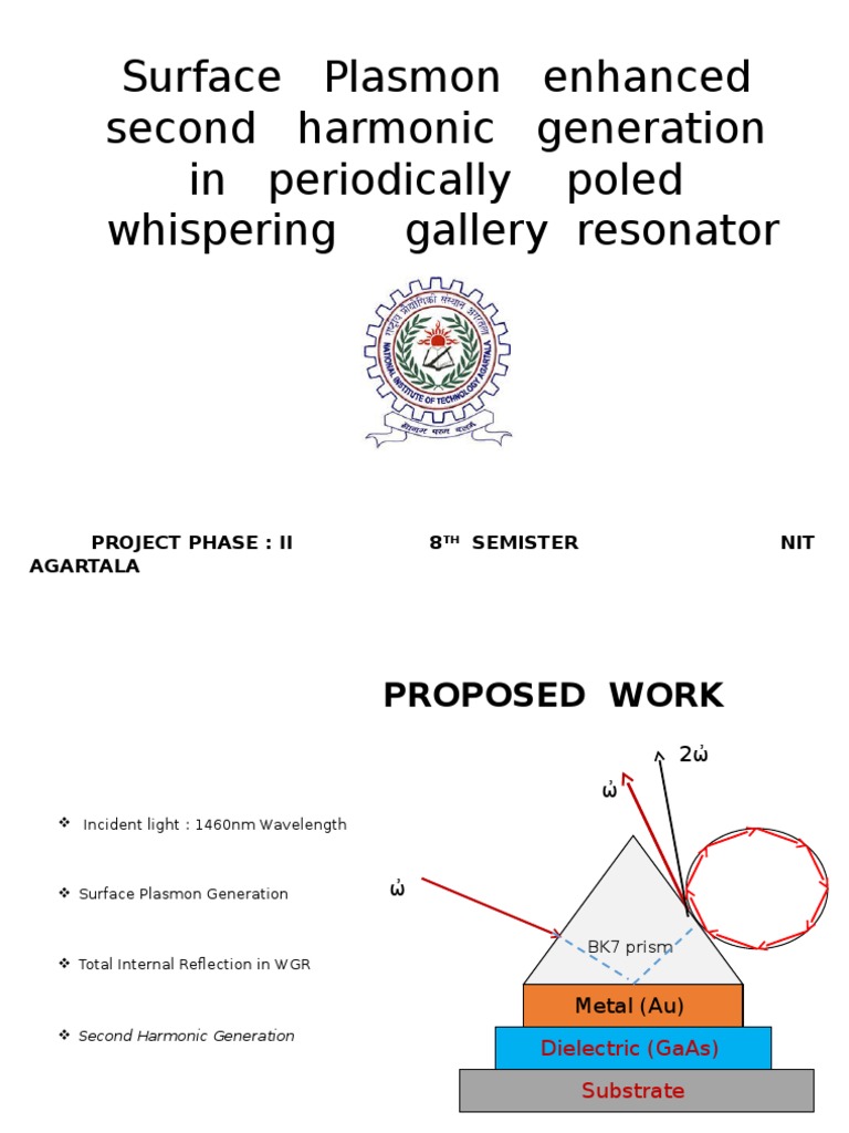 Plasmonic Second Harmonic Generation | PDF