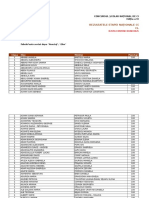 Rezultate Comper Comunicare Etapa Nationala 2016