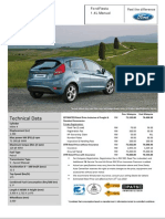 Ford Fiesta 1.4L Manual Estimated Price