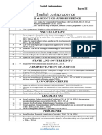 Unsolved University Papers LL.B Part 1 English Jurisprudence (1).pdf