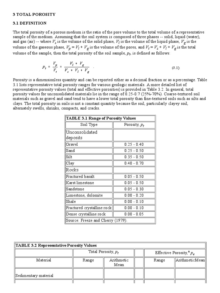 Total Porosity in Soil Analysis | PDF | Porosity | Sedimentology