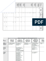 Procesos de Dirección de Proyecto