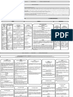 UNIDAD 7 - WATZLAWICK - TEORiA DE LA COMUNICACIoN HUMANA - 1-2-3-4-6.doc