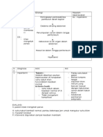 Hipertemi Peritonitis Fix