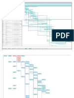 Gant Chart + Network Diagram (Ms. Project) Peningkatan Saluran Drainase Kawasan Dalam Kota Tanjung Redeb