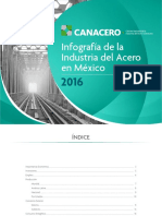 Infografia de La Industria Del Acero En-Mexico 2016