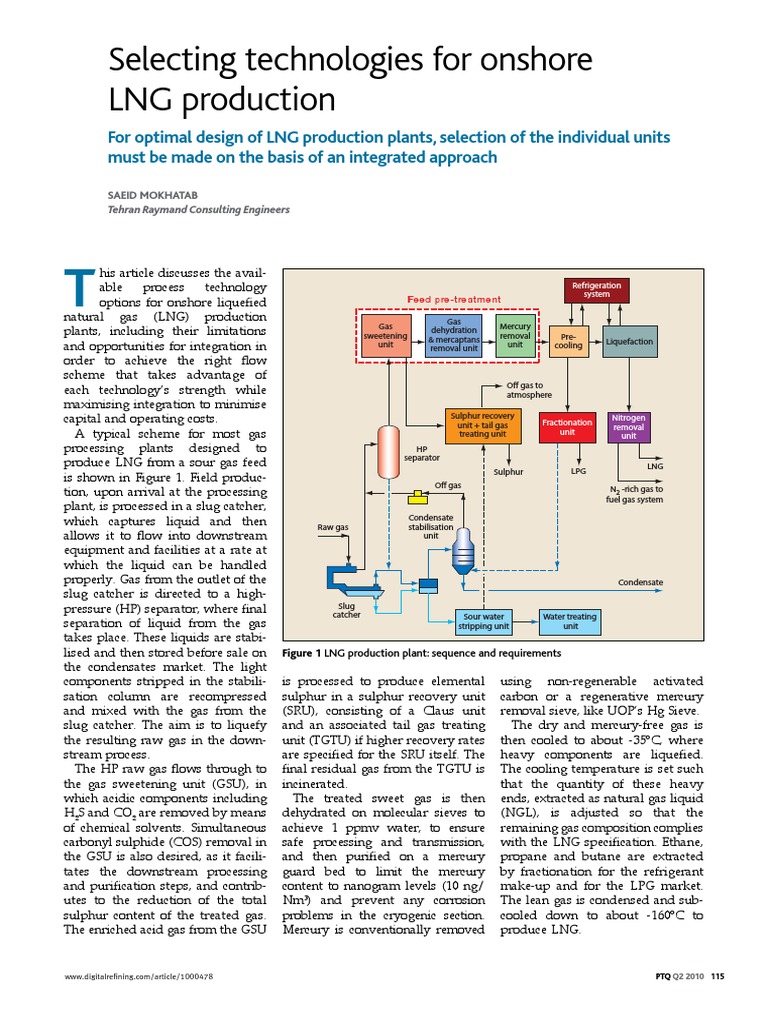 LNG Onshore Production | PDF | Liquefied Natural Gas | Natural Gas ...