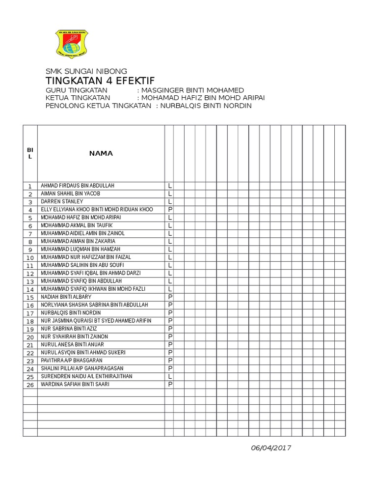 4e Namelist | PDF