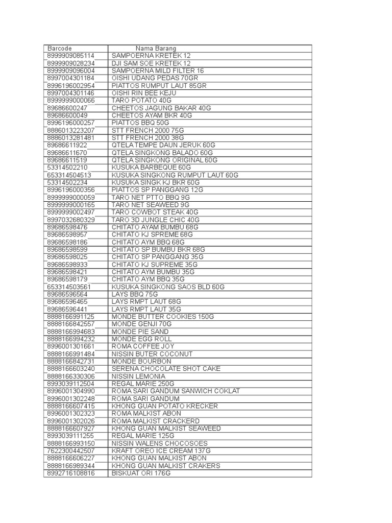 Barcode List for Consumer Products | PDF