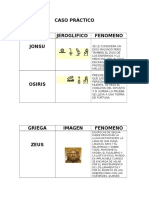 Caso Práctico 