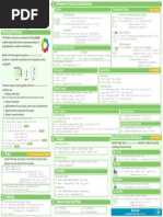 Python Bokeh Cheat Sheet PDF