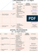 Jadwal Visitasi Tahap III