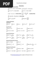 Common Derivatives Integrals PDF