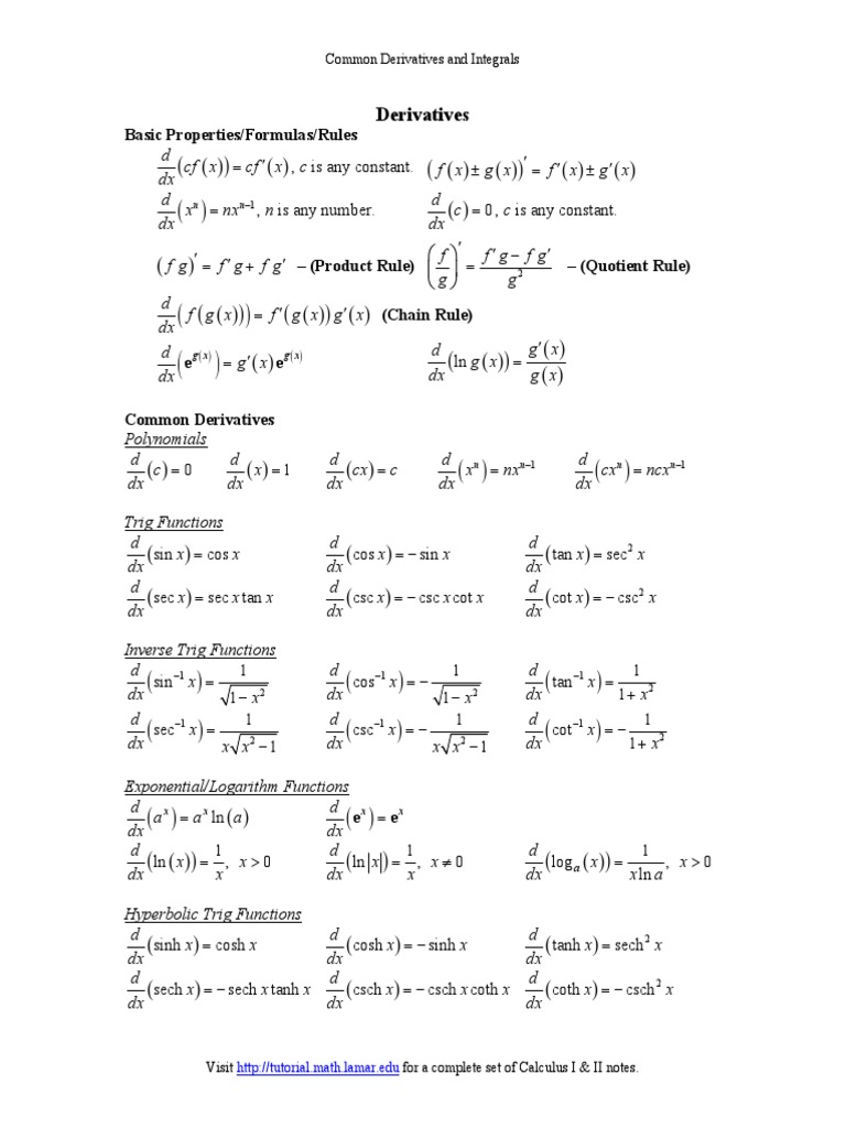 Common Derivatives and Integrals Guide | PDF | Trigonometric Functions ...