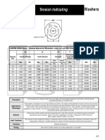 F 959 Washer Tensionindicating