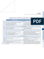 Diferencias de Plan y Programas