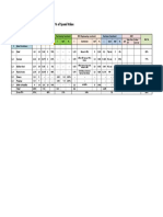 Currency Fluctuaion Mitigation Plan - 80% of Spend Value: 1 Direct Purchases