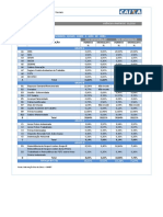 SINAPI Encargos Sociais A PARTIR DE MARCO 2016 PDF