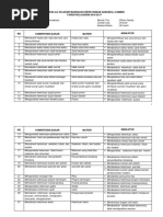 Download Kisi-Kisi Ujian Akhir Madrasah Berstandar Nasional UAMBN Fikih MTs Tahun Pelajaran 20162017 by YPI Badril Huda SN344238063 doc pdf