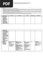 Kisi Materi Pbo Kelas Xii Pdf