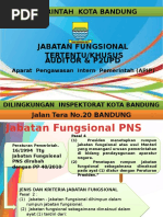 Persentase - Jabatan Fungsional Auditor Dan P2upd