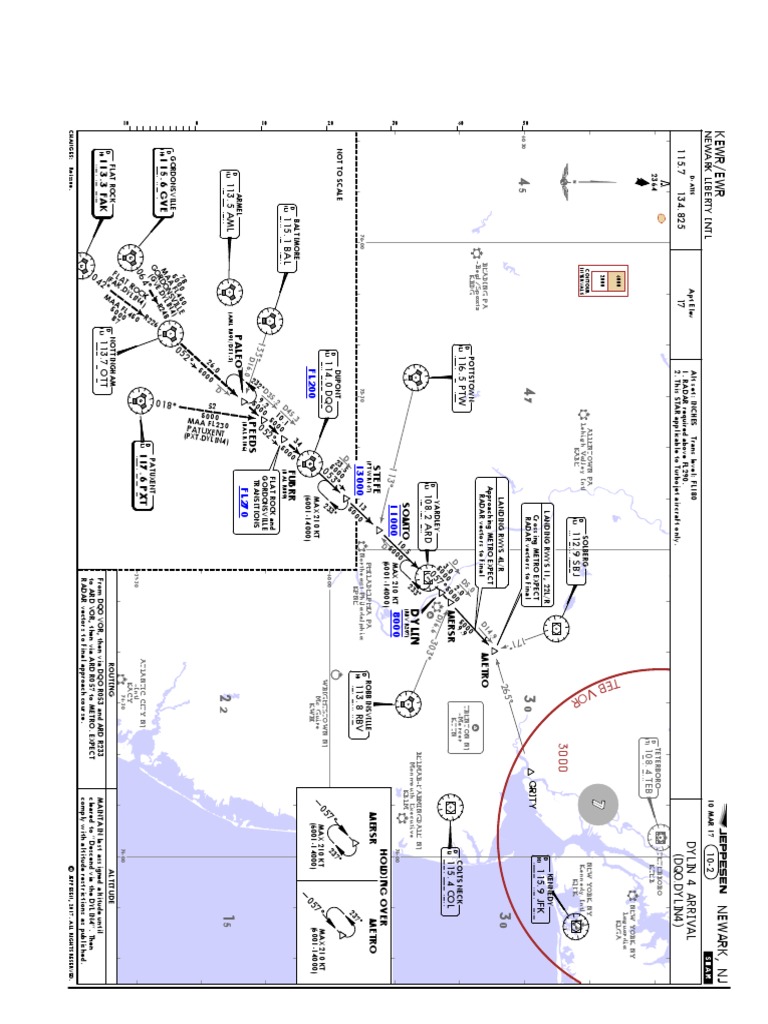 EWR | PDF