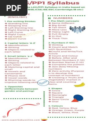 lkg syllabus in india pdf semiotics languages