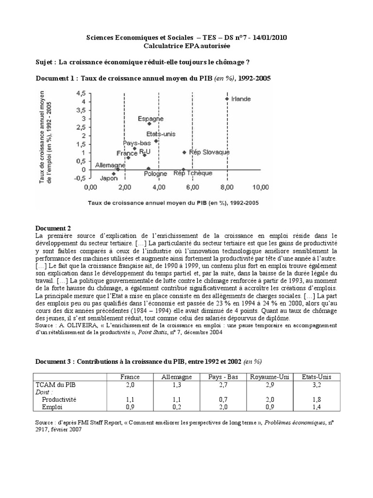 dissertation innovation et croissance