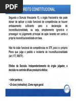 Material - Controle Difuso de Constitucionalidade - Nathalia Masson - IV.