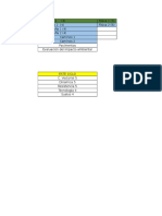 Mapa Conceptual Estudio